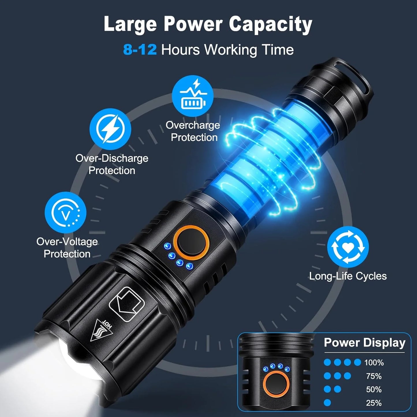 Linterna LED De Alta Potencia Táctica